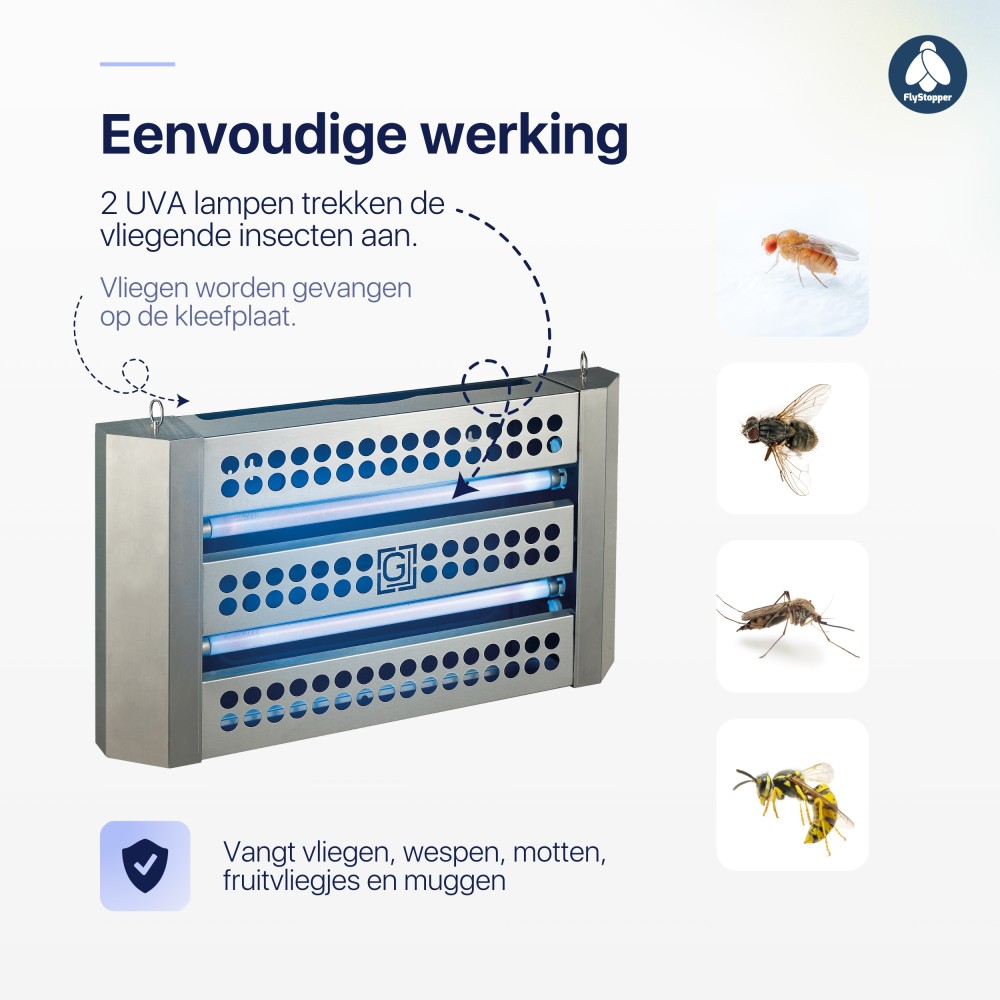 Flystopper GB400L RVS HACCP vliegenlamp