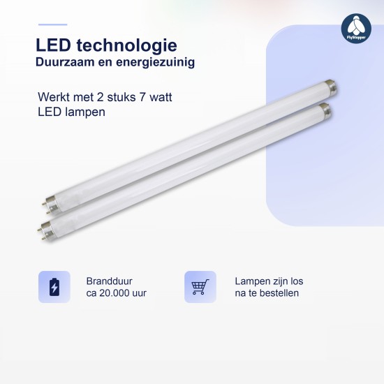 Flystopper GB30L – RVS LED Vliegenlamp met kleefplaat