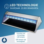 Flystopper GB400L 18 watt LED - RVS - HACCP