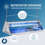 Flystopper GB400L 18 watt LED - RVS - HACCP