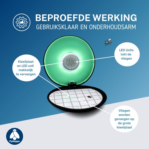 Flystopper NT12 - Design vliegenlamp met kleefplaat HACCP