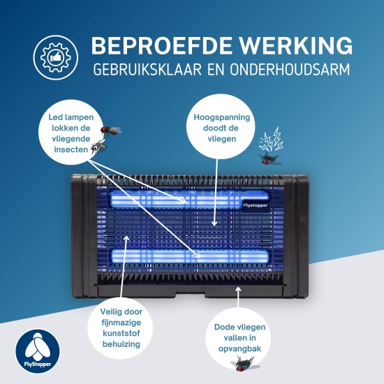 Vliegenlamp Flystopper HV300 L - 14W Led - 4000 Volt