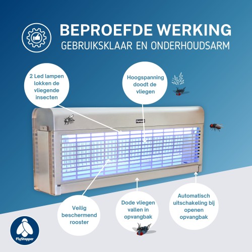 Vliegenlamp Flystopper HV400L LED - Volledig RVS - 18 Watt LED - 4000 Volt