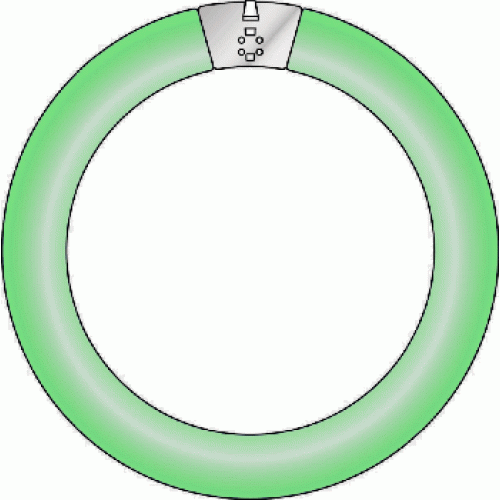 UV-Lamp rond - 22 Watt groen tbv Aura
