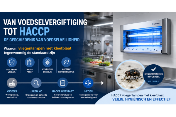Geschiedenis van HACCP en voedselveiligheid | Waarom kleefplaat vliegenlampen de standaard zijn