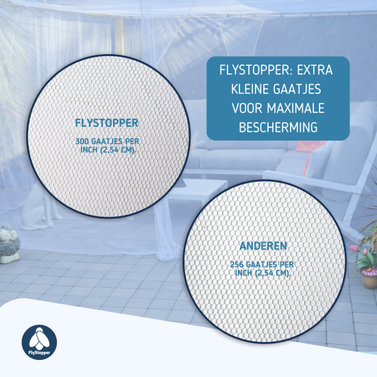  Klamboe recht voor tuin en patio XXXL 400x300x230cm Flystopper K4000